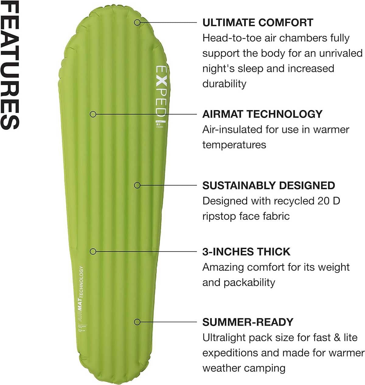 Exped 1R Mummy features overview