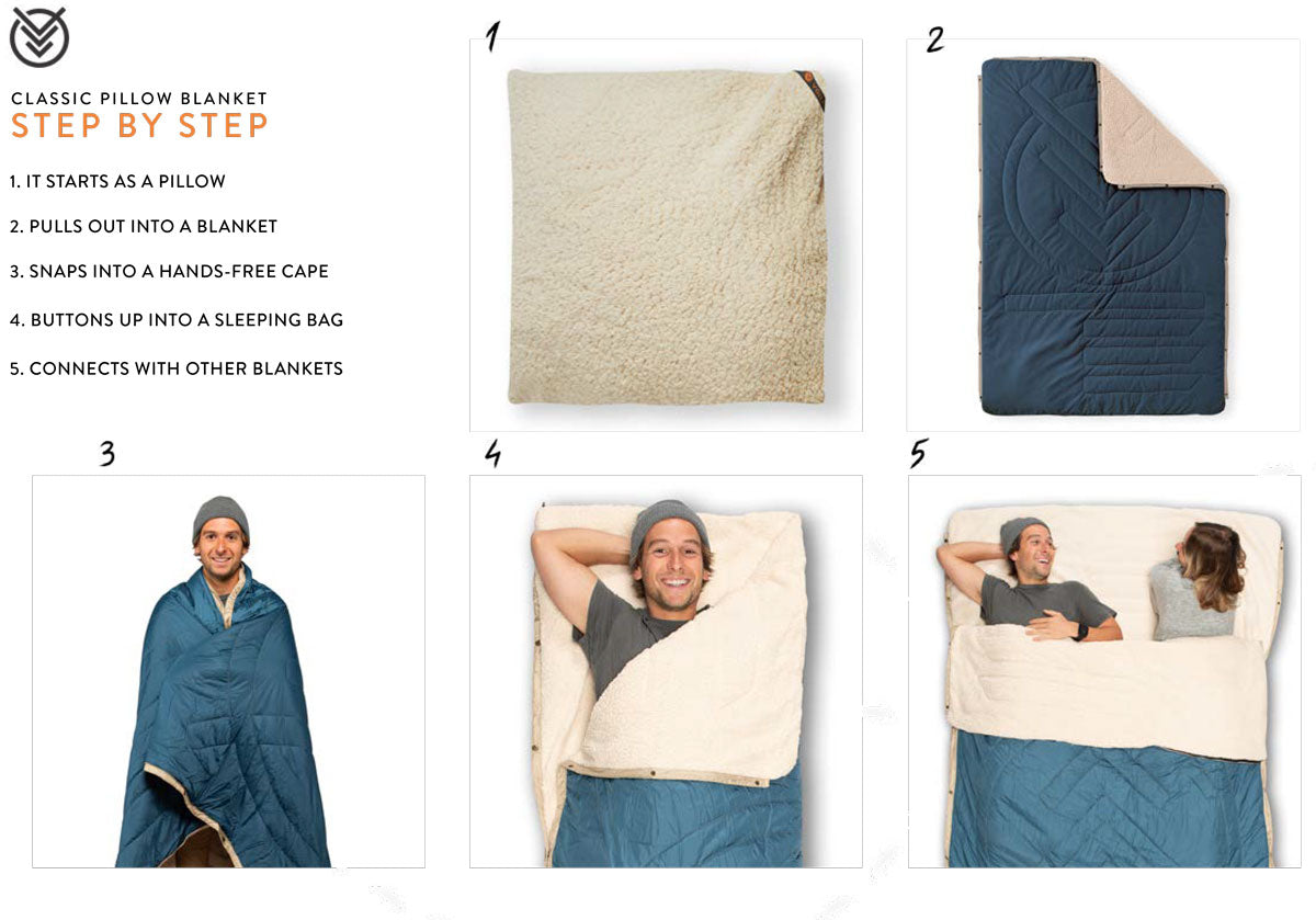 voited cloud touch pillow blanket overview