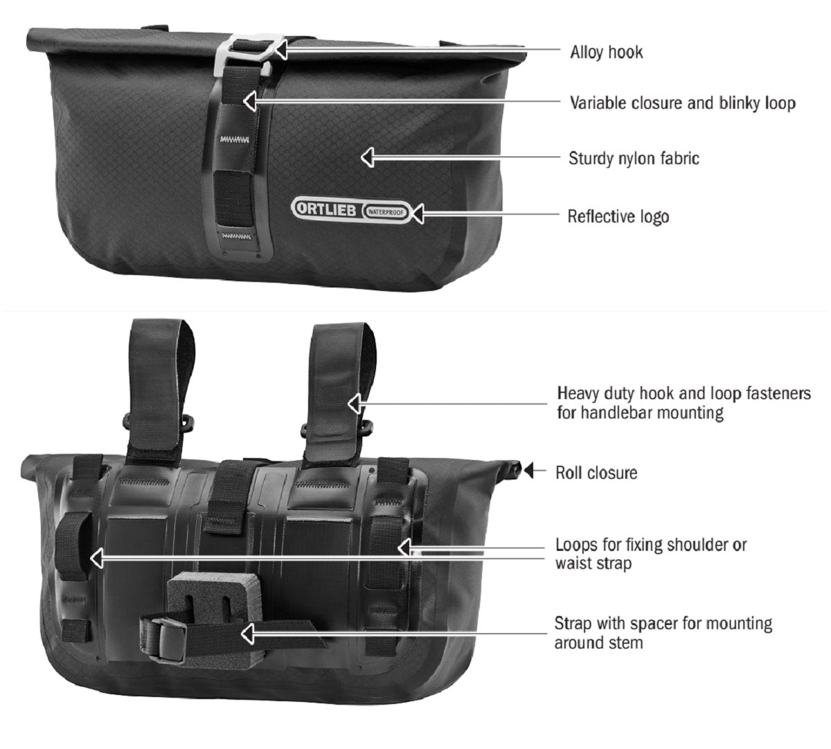 ORTLIEB Accessory Pack Overview