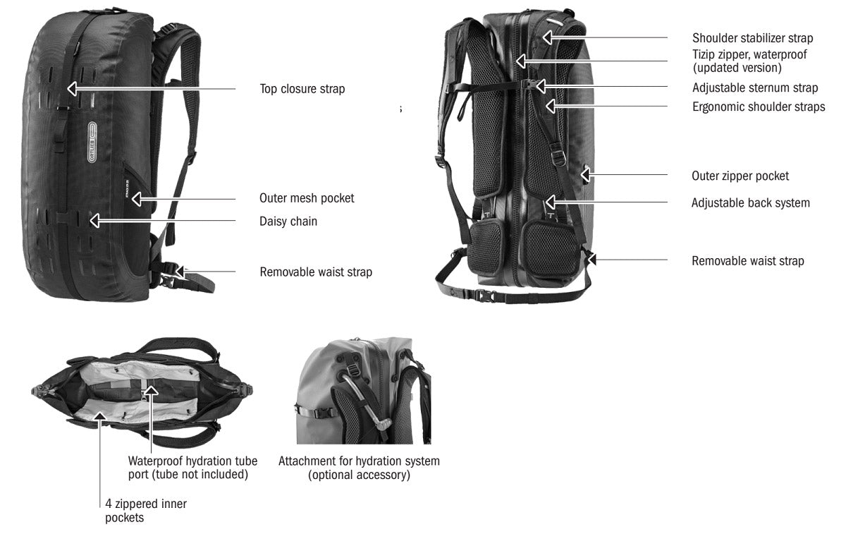 ORTLIEB Atrack CR Overview