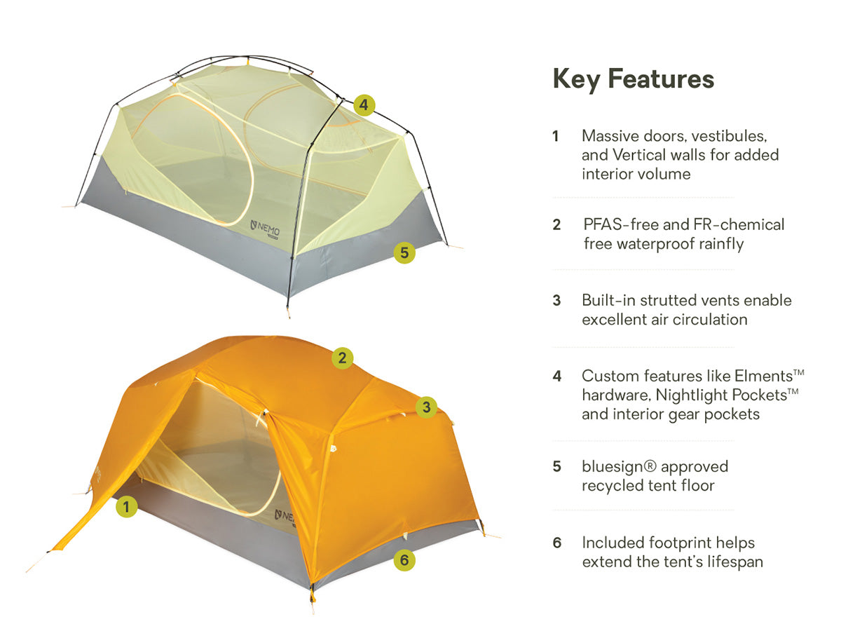 Nemo Aurora 2P features overview