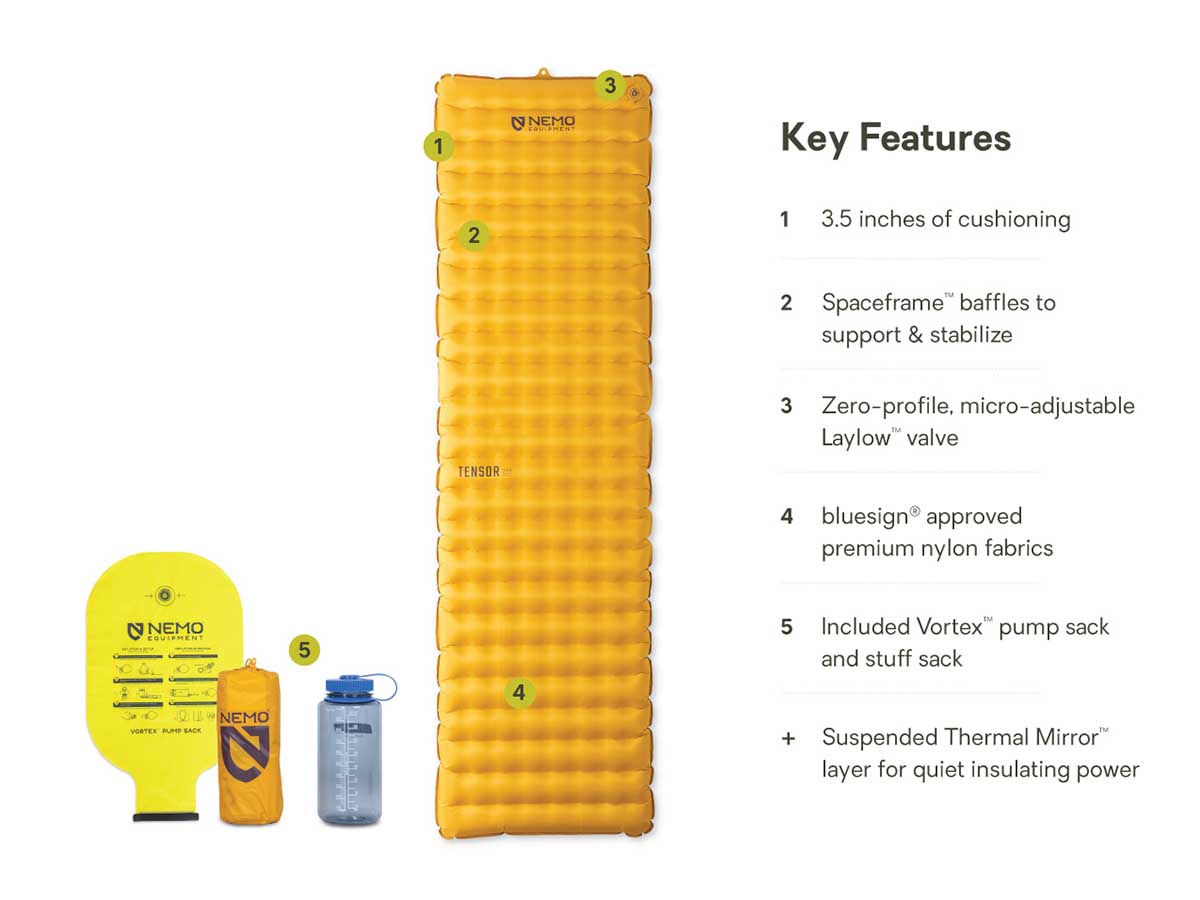 Nemo Tensor Trail Camping Mat features overview