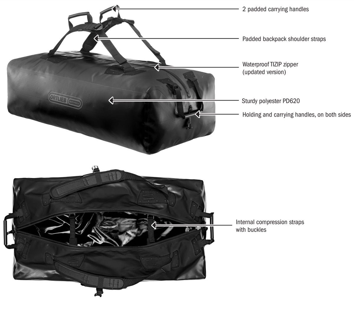 ORTLIEB Big Zip Overview