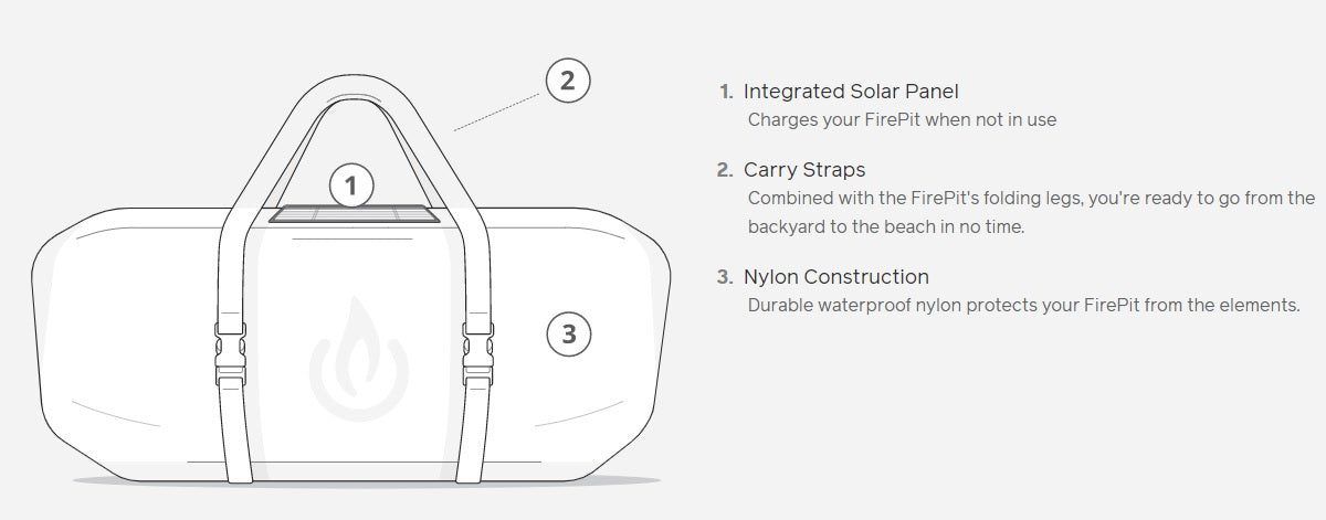 Biolite FirePit Carry Bag Overview