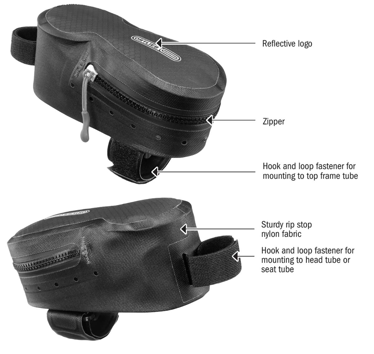 Ortlieb Cockpit Pack overview