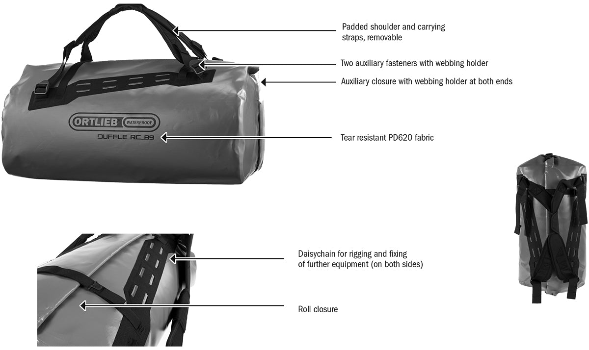 Ortlieb Duffle RC Features overview