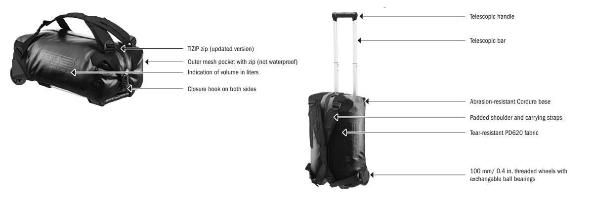 ORTLIEB Duffle RG Overview