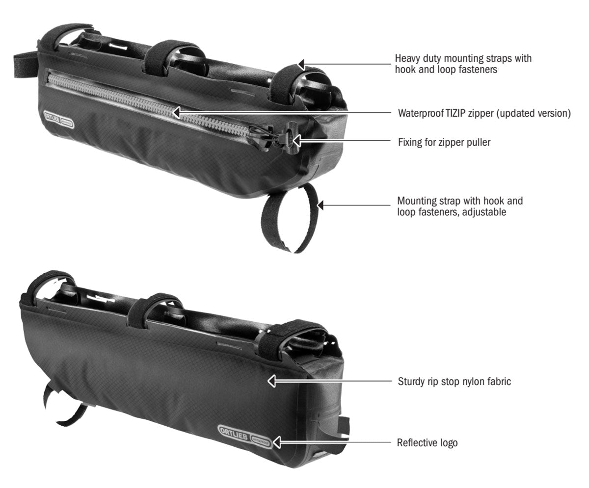 Ortlieb Frame Pack Overview