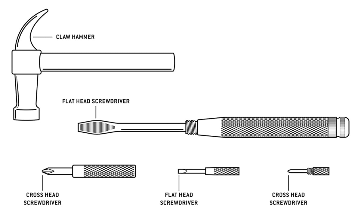 Gentlemen's Hardware Hammer Tool Features Overview