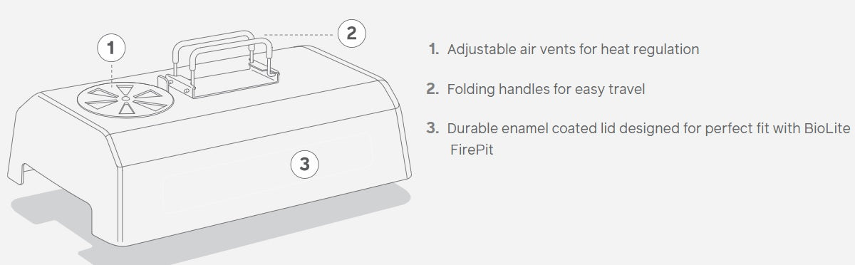 Biolite FirePit Grill Lid Overview