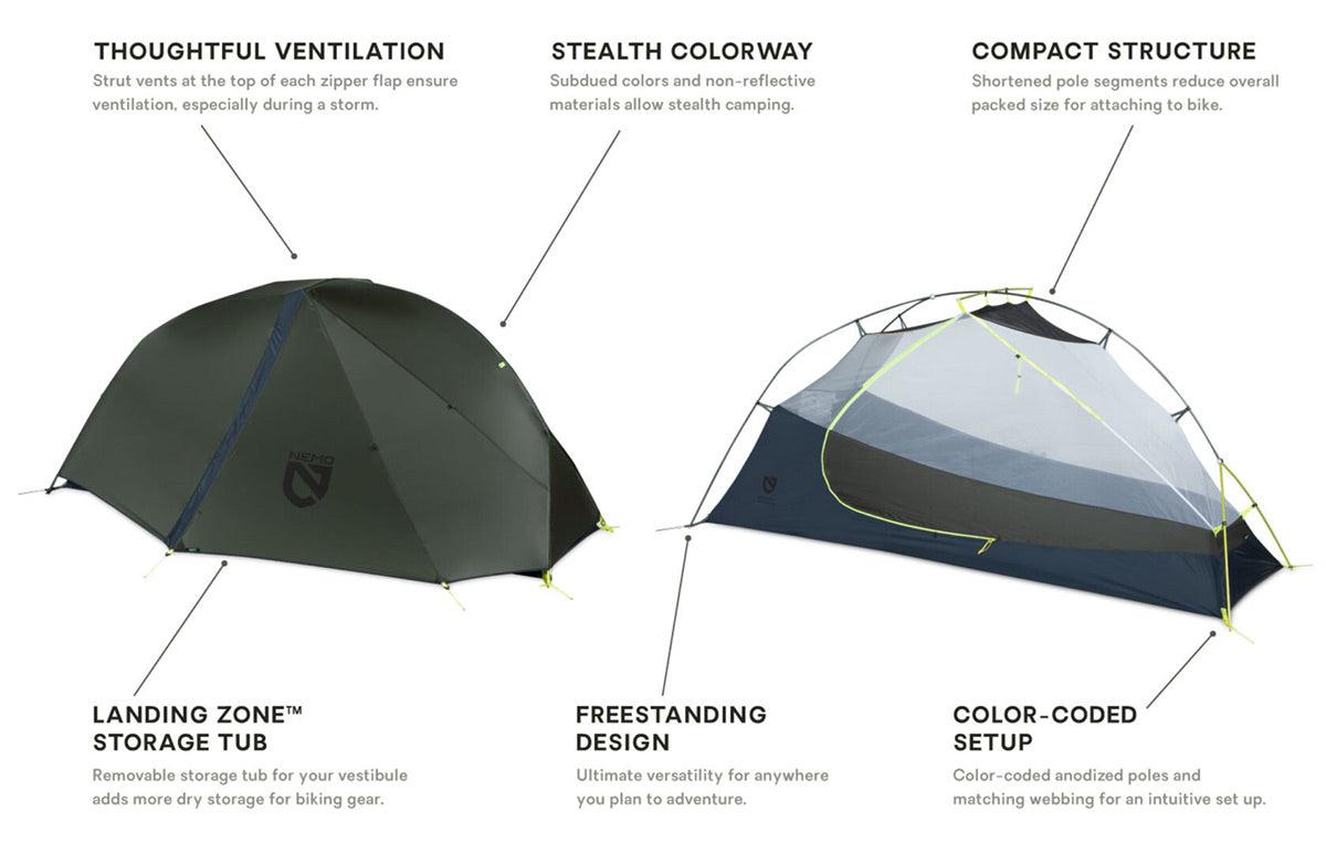 Nemo Dragonfly Bikepack Tent Overview