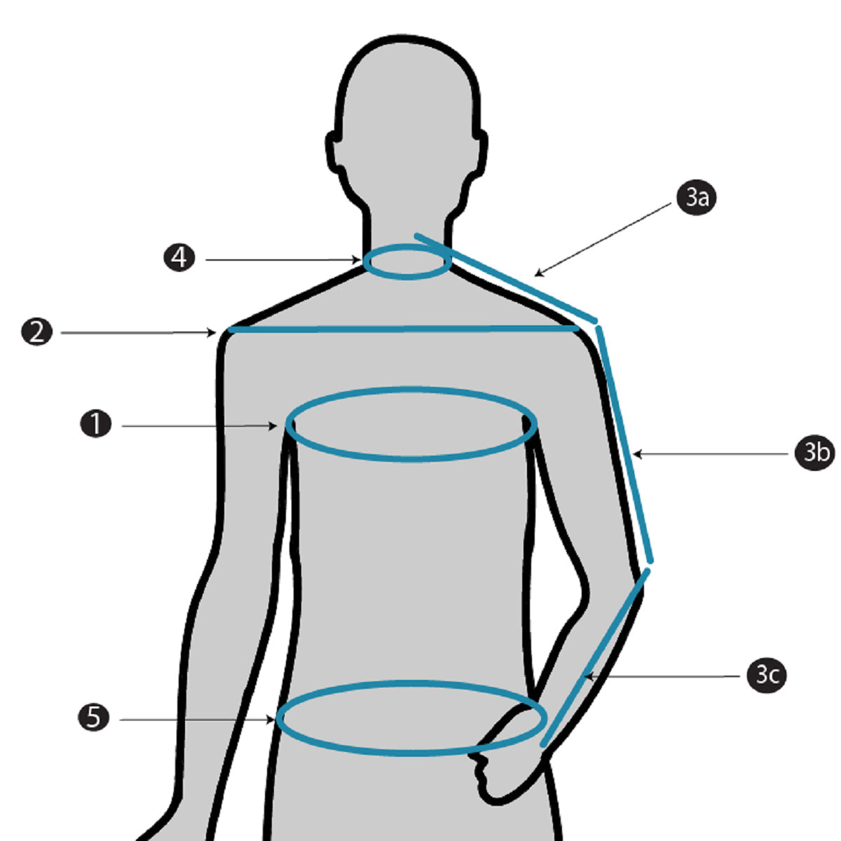 Kavu Mens measurement guide