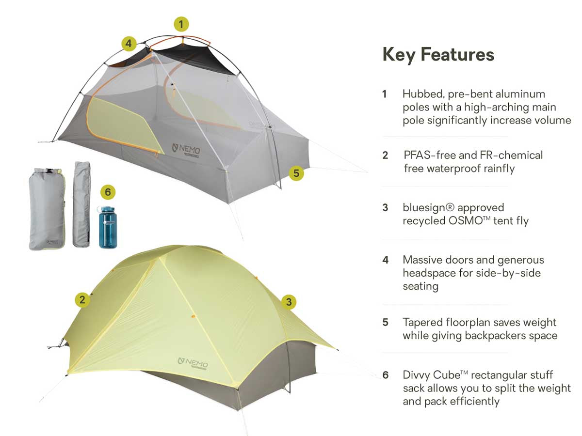 Nemo Mayfly features overview