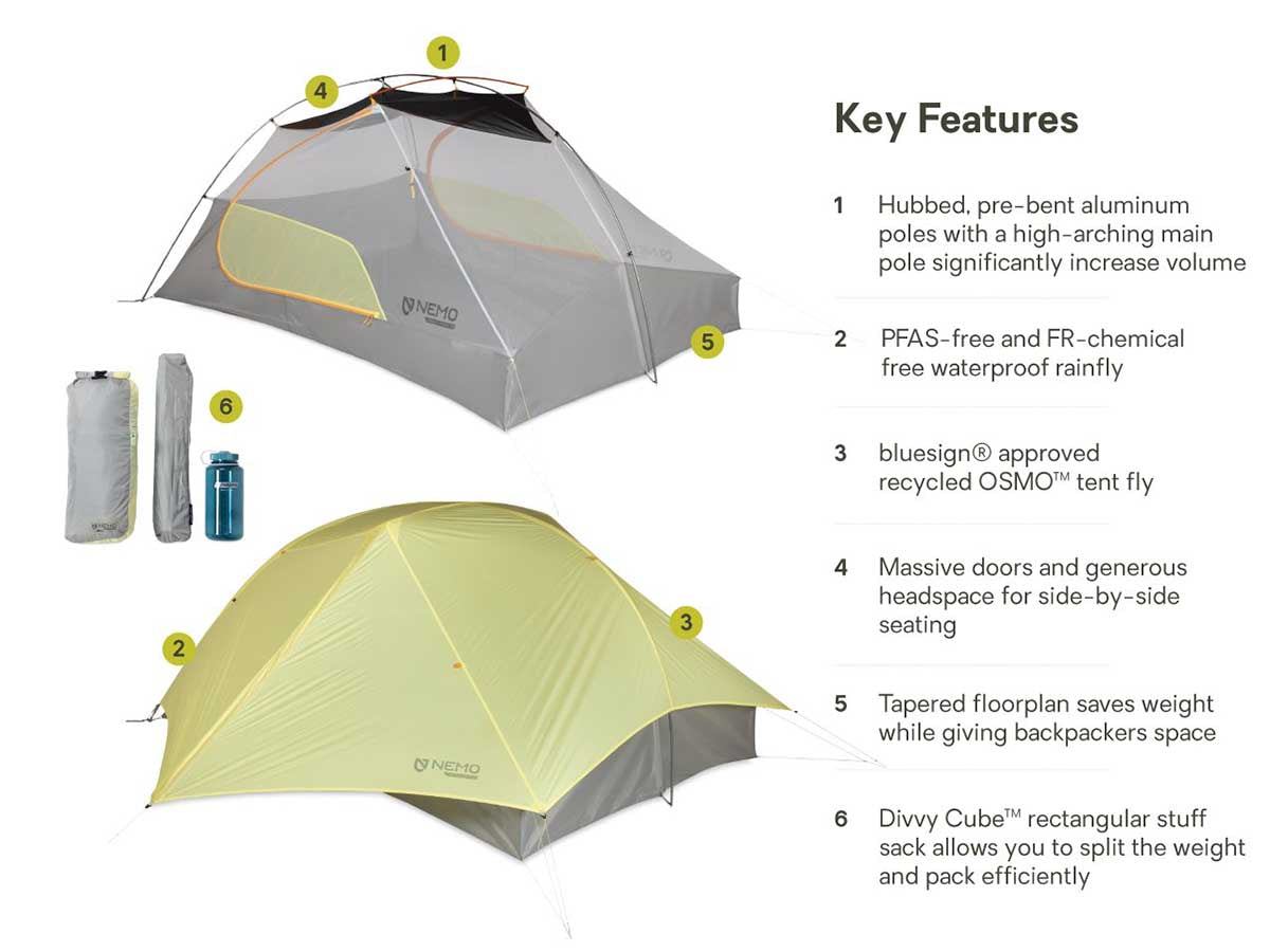 Nemo Mayfly 3P Features overview