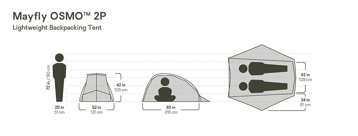 Nemo Mayfly 2P overview