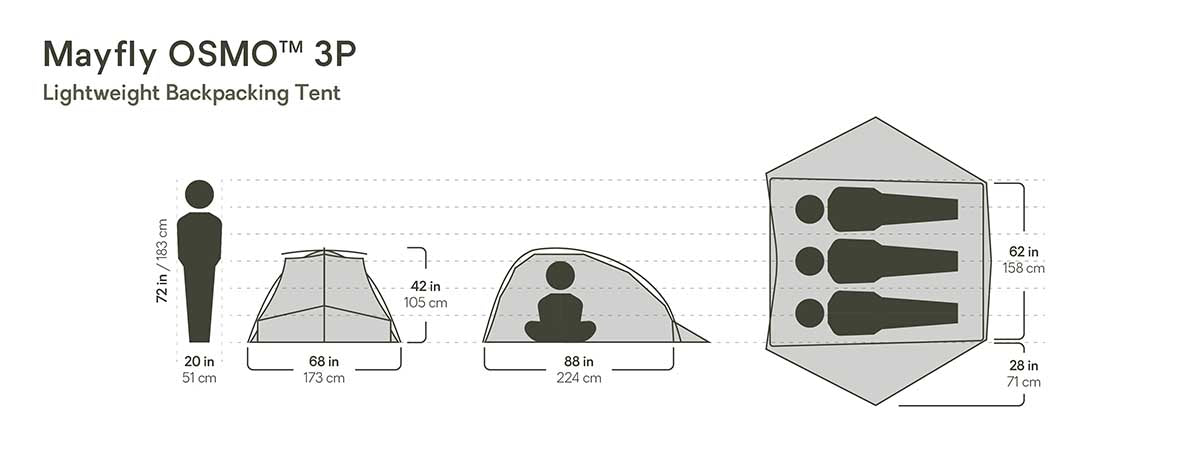 Nemo Mayfly 3P Floor overview