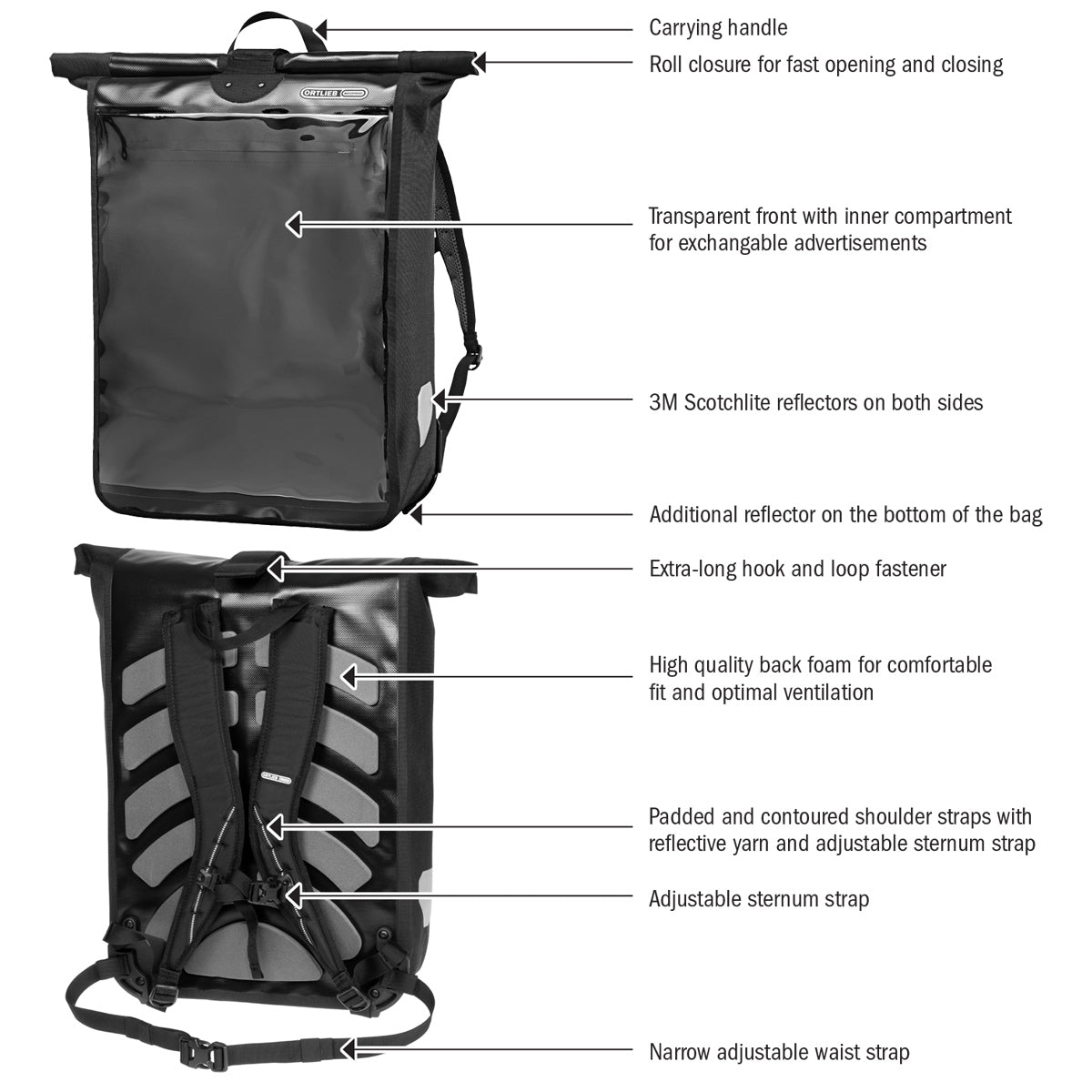Ortlieb Messenger Bag Pro Features Overview