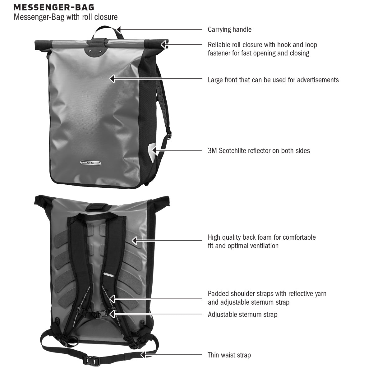 Ortlieb Messenger Bag Features Overview