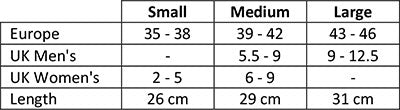 Nordisk Mos Down Slippers Size Guide