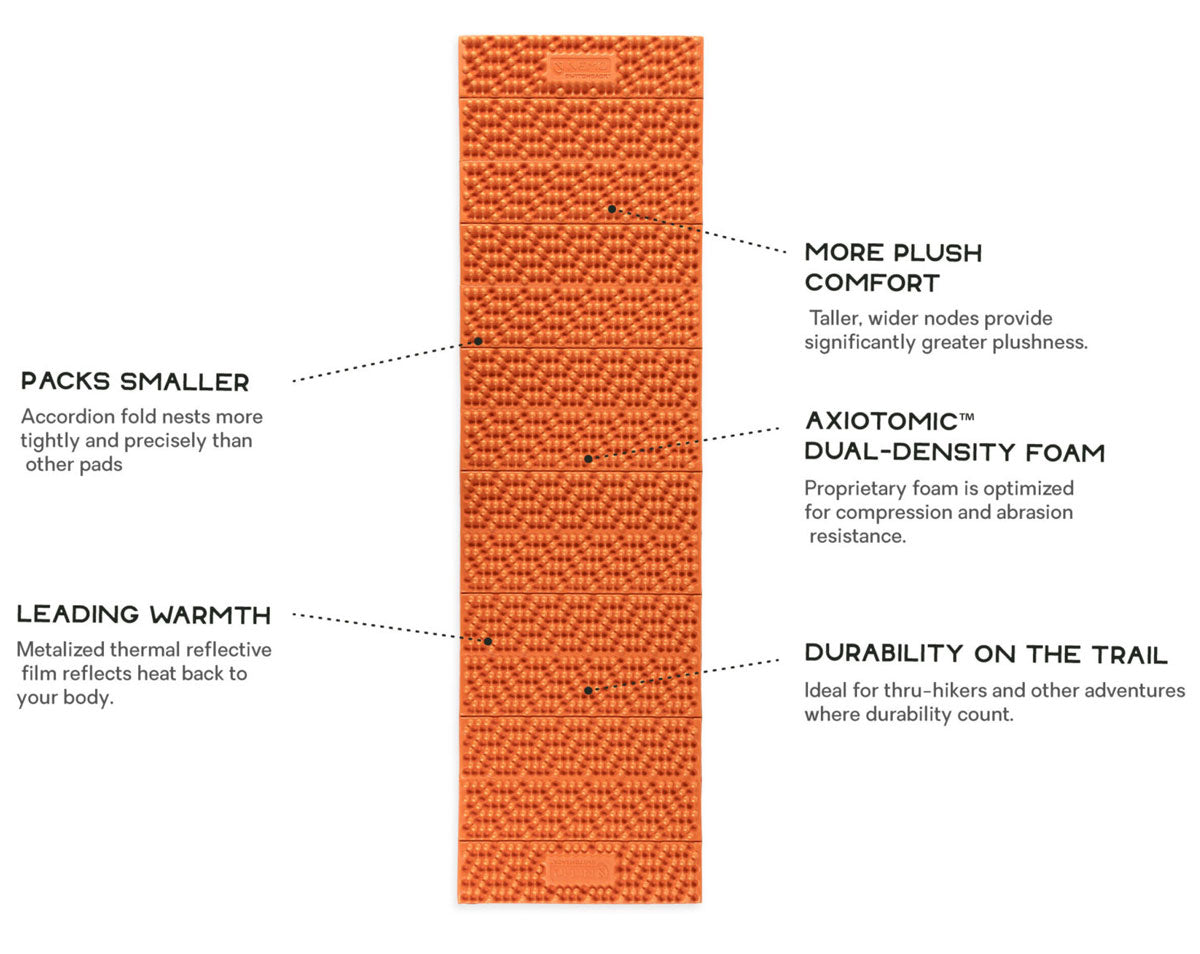 NEMO Switchback camping mat overview