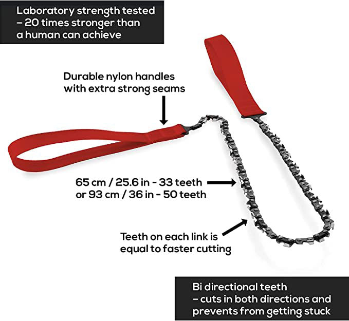 Nordic Pocket Saw overview