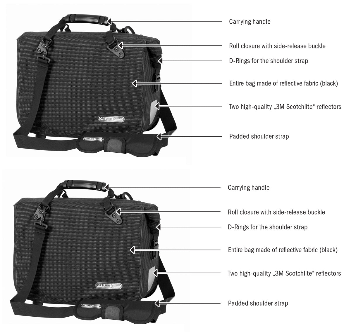 Ortlieb Office Bag Hi Vis Features Overview