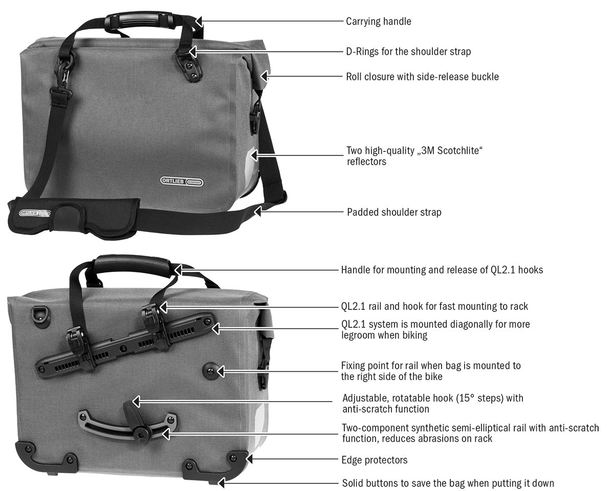 Office Bag Urban | QL 2.1 Features Overview