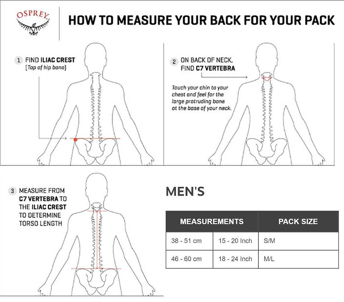 Osprey Packs Mens size guide