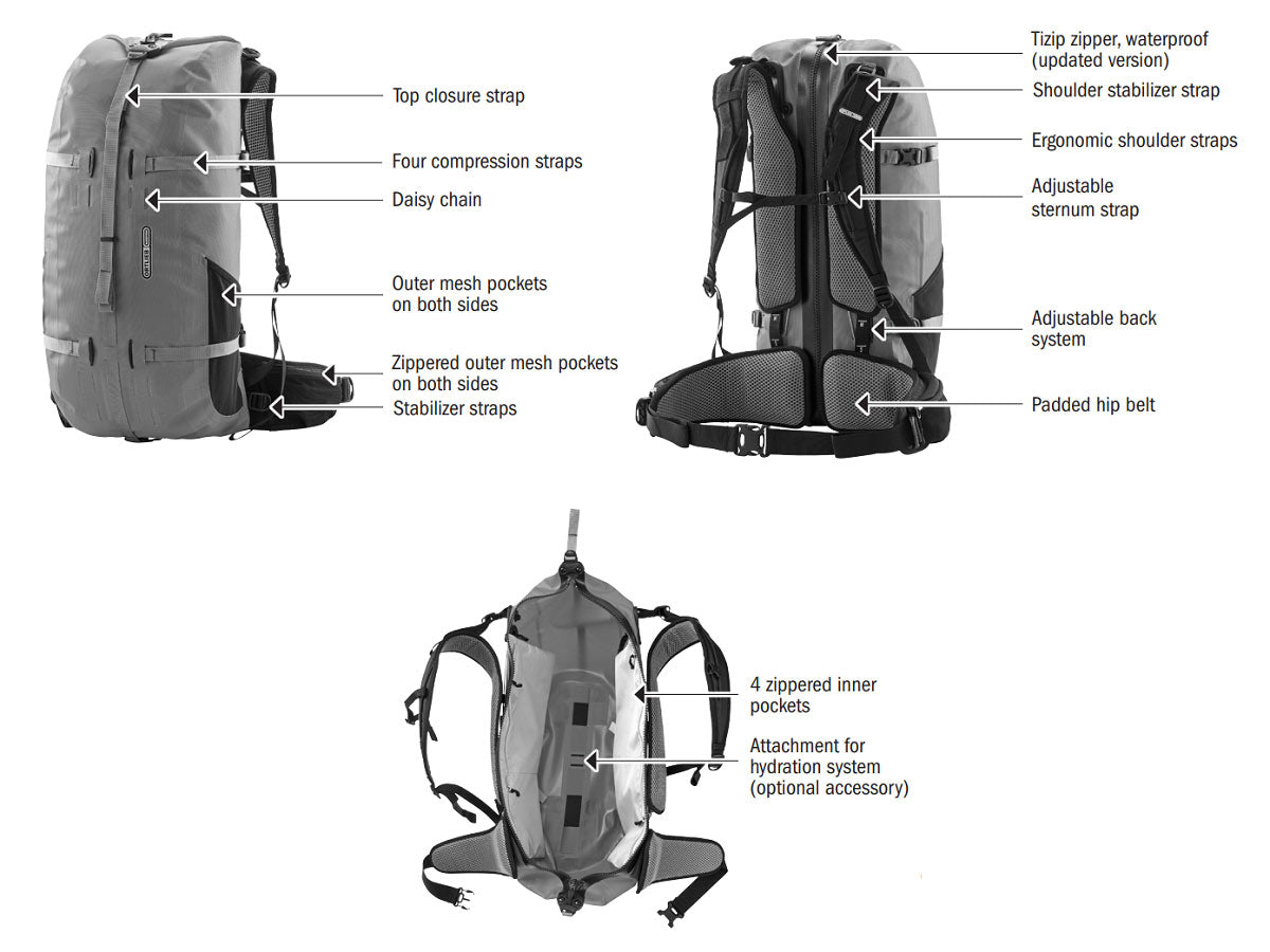 Ortlieb Atrack Features Overview