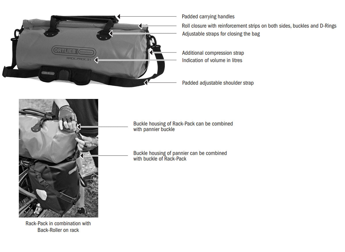 bags - How should I fix my Ortlieb Rack Pack (medium, 31 litres