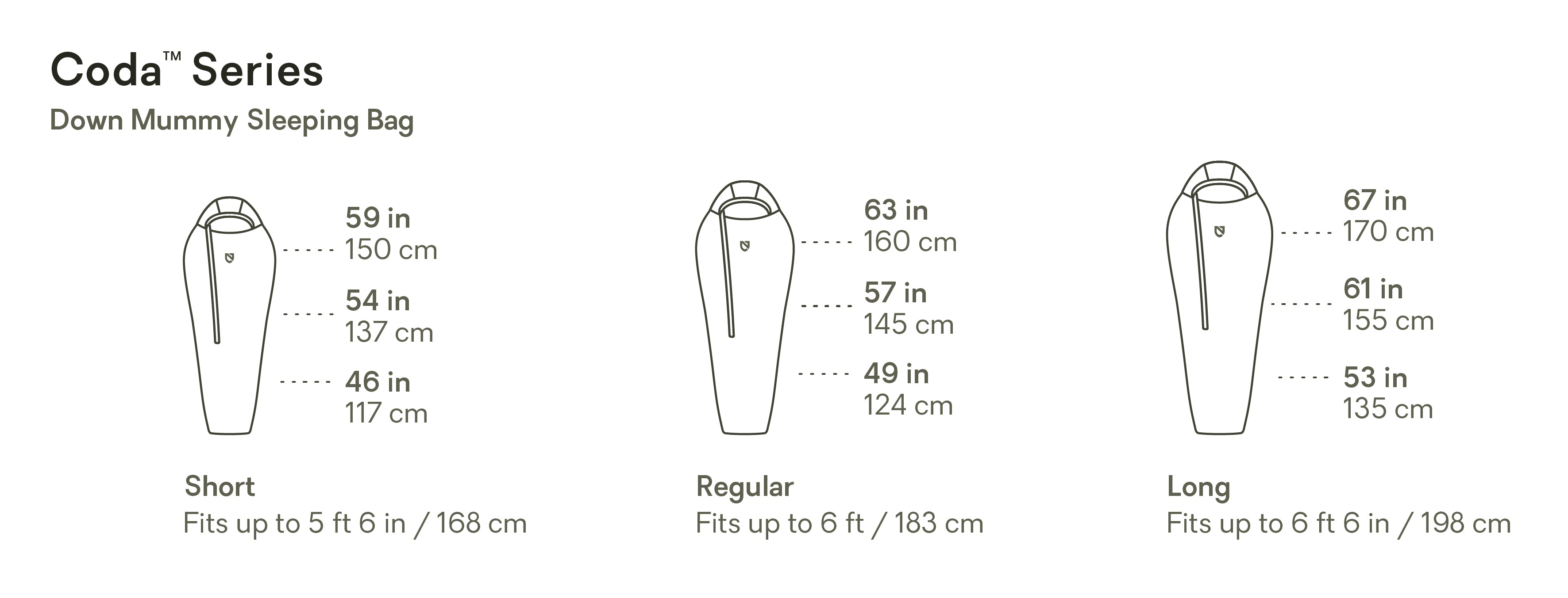 Nemo Coda 10/20 Size guide