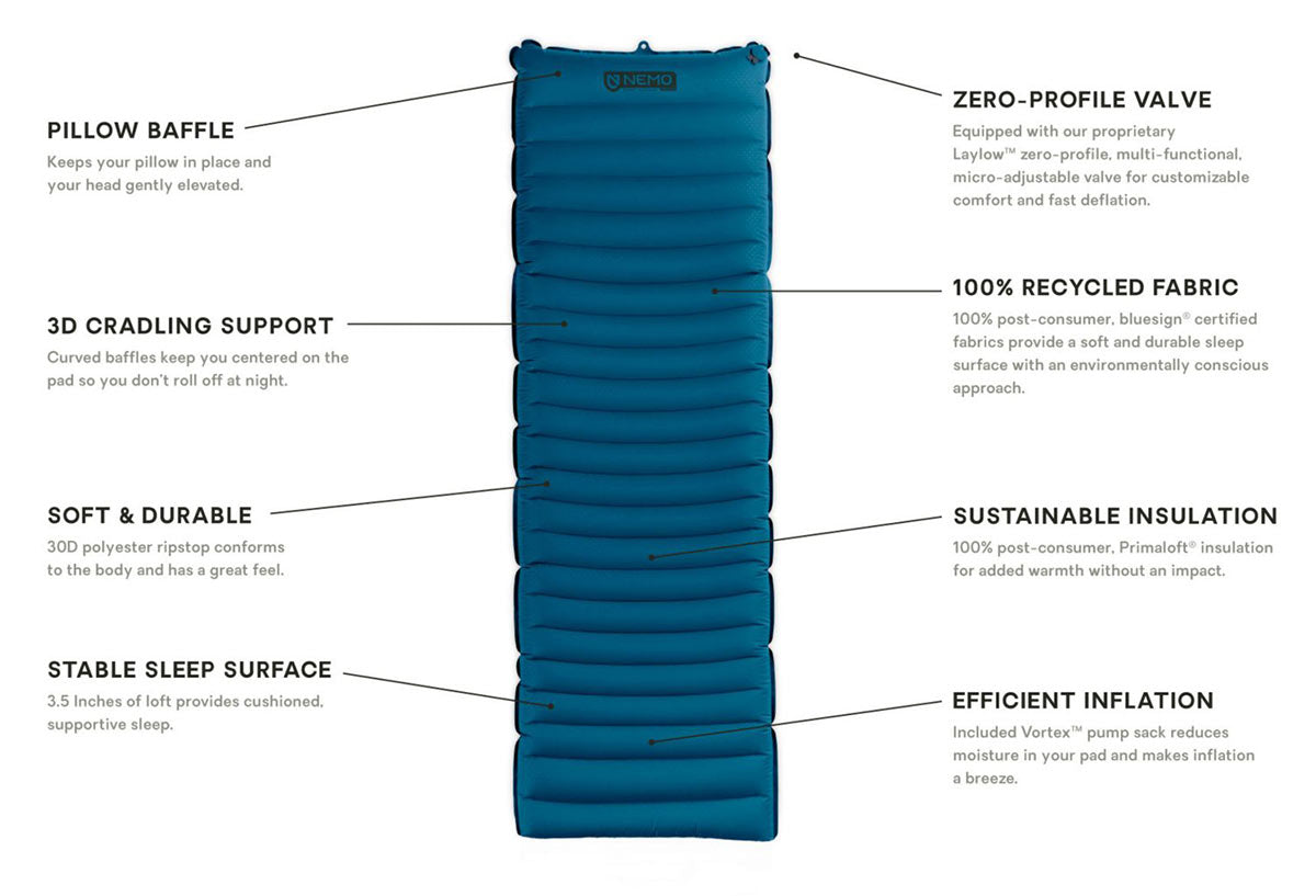 Nemo Equipment Quasar 3D Insulated