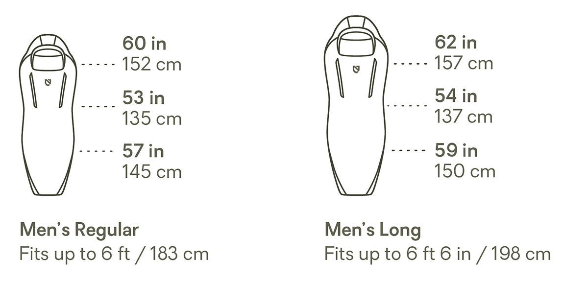 Nemo Riff Mens size guide