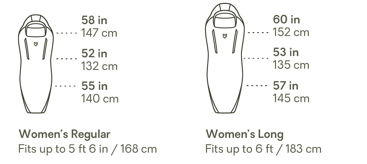 Riff 15 Sleeping Bag | Women's size guide