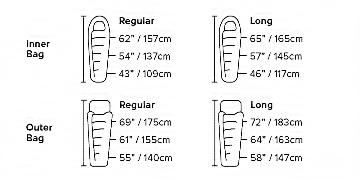 Big Agnes Lost Ranger 3N1 15 Girth Overview