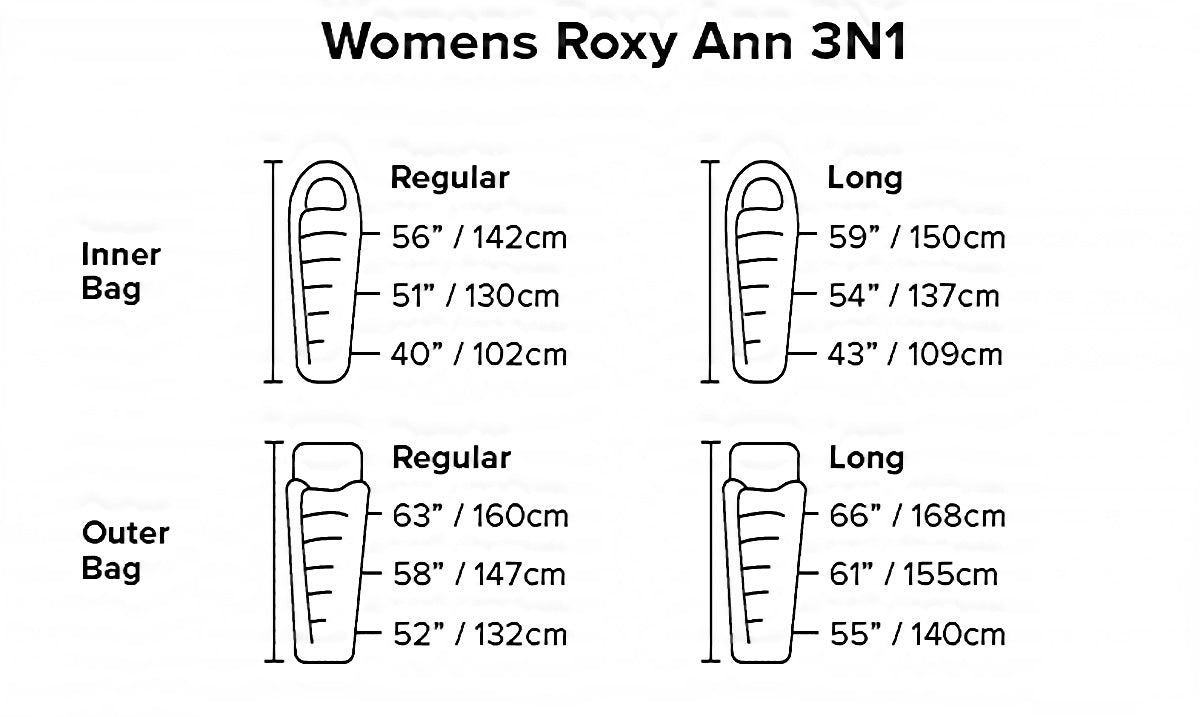 Big Agnes Roxy Ann 3N1 Girth Overview