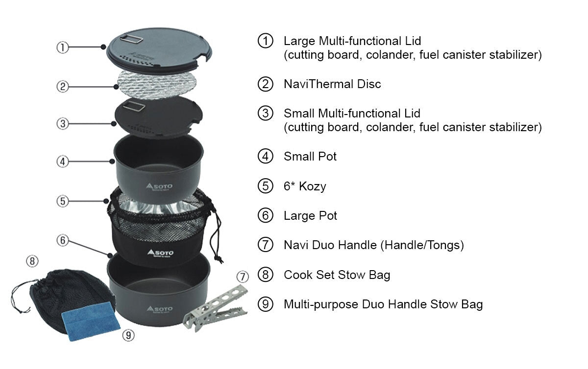 navigator cook set overview