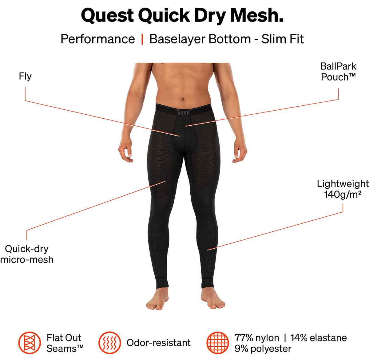 SAXX Quest Quick Dry Mesh Tights | Men's Overview