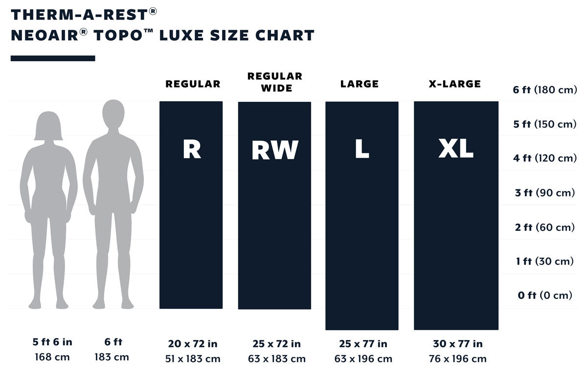 therm-a-rest neoair topo luxe size guide
