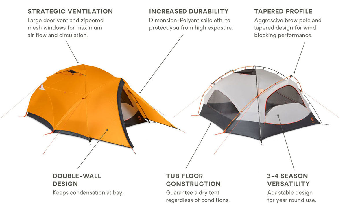 Nemo Equipment Kunai 3P Tent Features