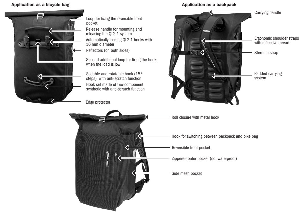 ORTLIEB PS High Visibility Overview