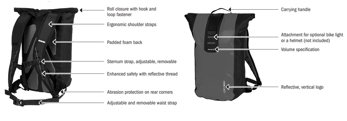 ORTLIEB Velocity Overview