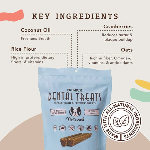 These dog approved snacks clean teeth and freshen breath. The unique shape of these dental treats help gently remove plaque and tartar as it is chewed. Our dental treats are natural and delicious, free of gluten, and artificial ingredients.