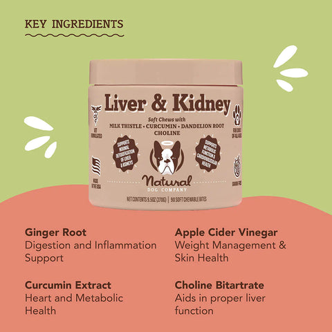 The liver and kidneys are vital organs that play a crucial role in filtering toxins and maintaining your dog's overall vitality and longevity. These daily supplement chews are designed to promote the function of these organs.