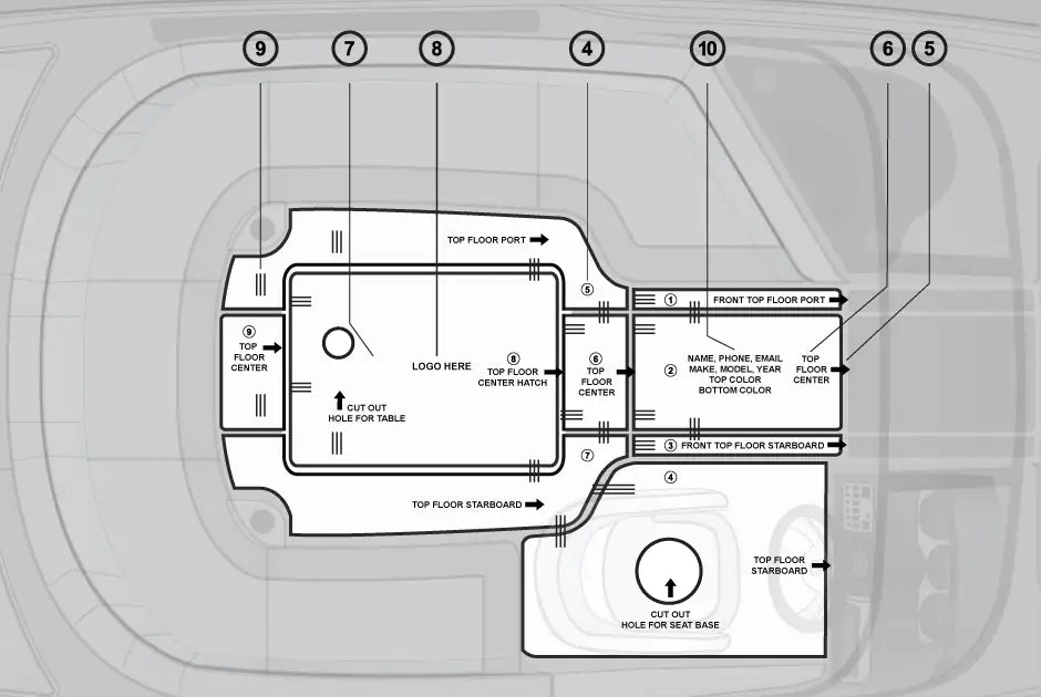 gatorstep measuring diagram