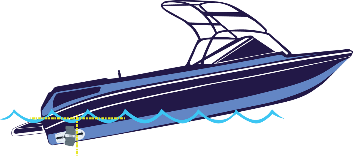 SWELL Wakesurf Creator H3X Positioning and Adjustability