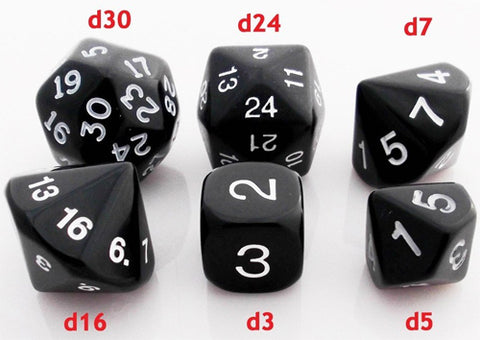 who knew dice 2