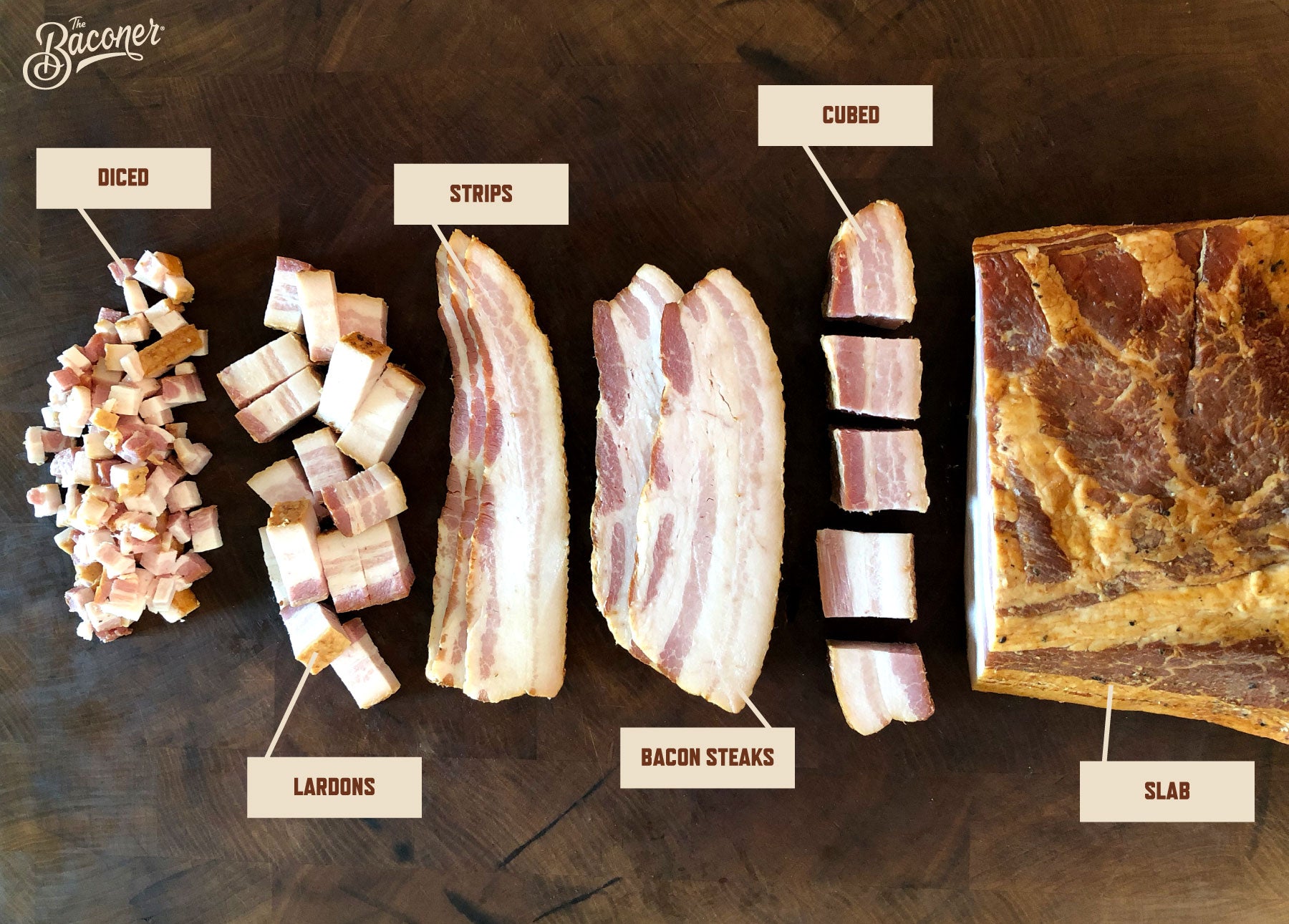 Different ways to cut slab bacon