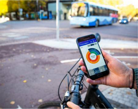 Finland App for Bicycles