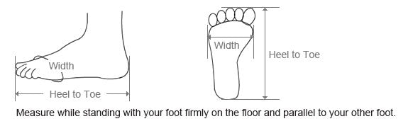 How to measure your foot size